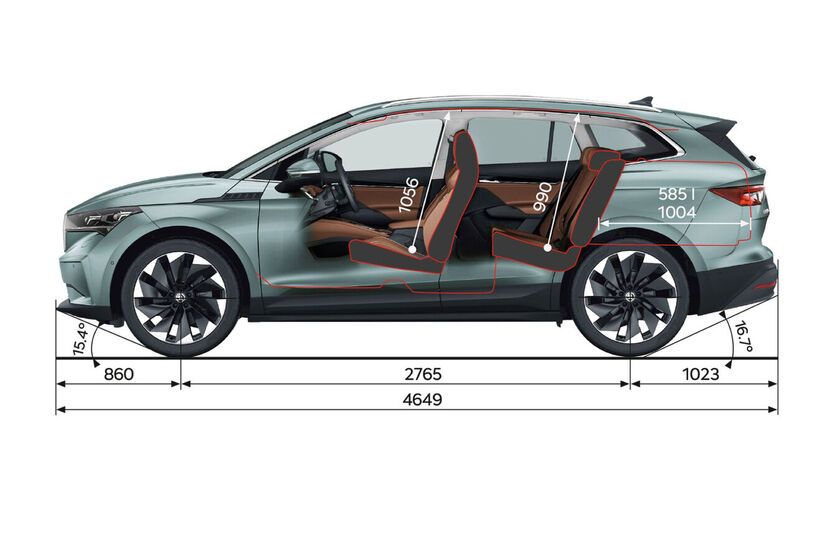 Abmessungen des Škoda Superb Combi in Frontansicht